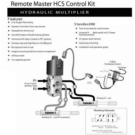 skid steer valve kit